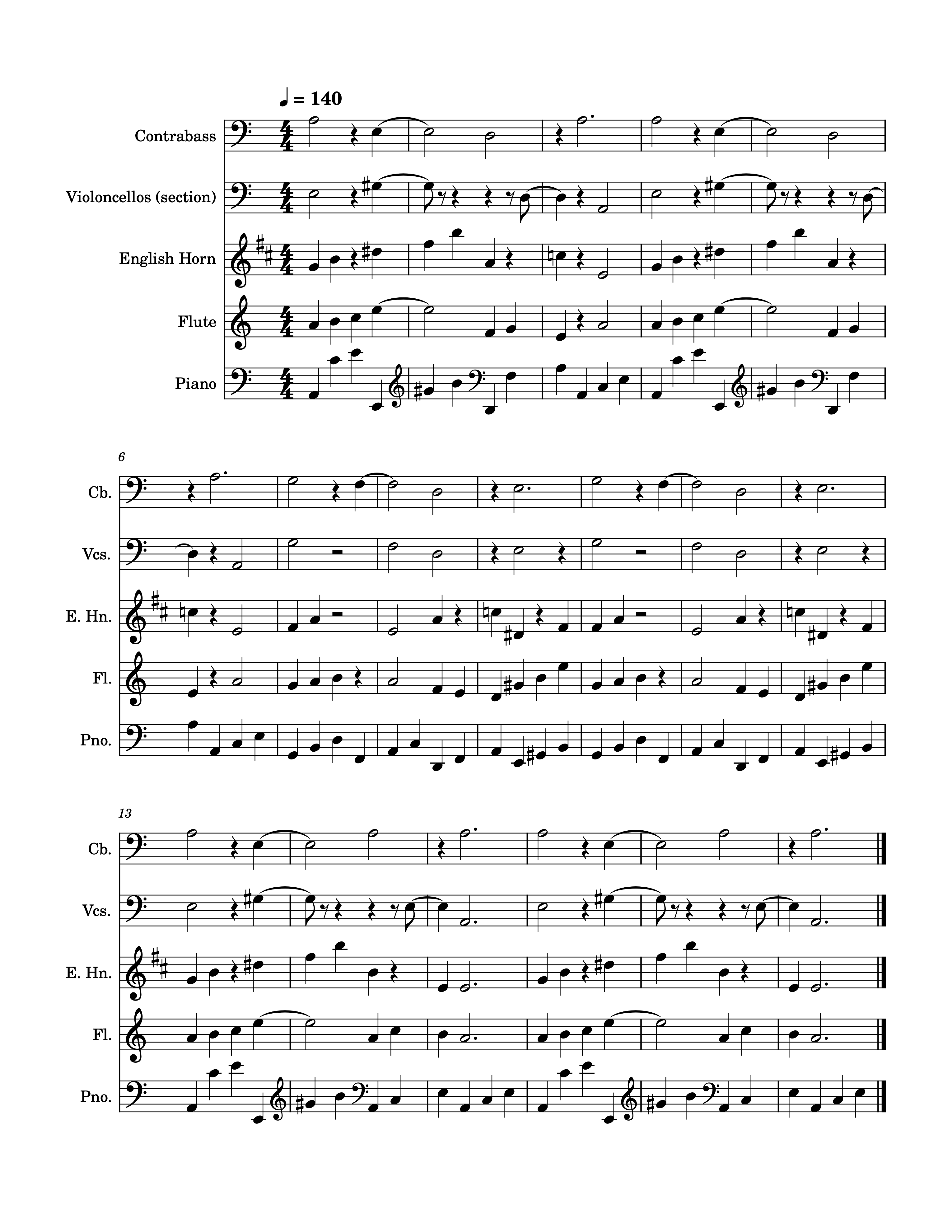 Generated Sheet Music